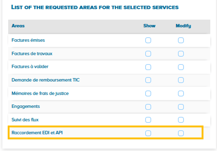 select EDI API area