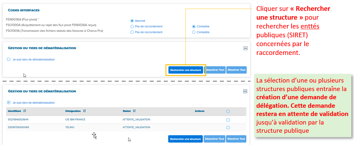 Section gestion du tiers de dématérialisation figurant en bas de fiche raccordement EDI reception