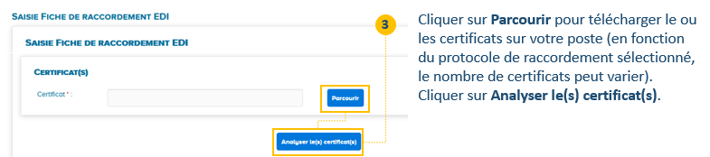 Ajout du certificat